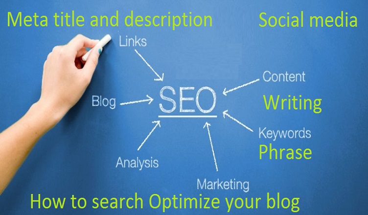 search optimize your blog