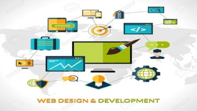 Web Development Composition