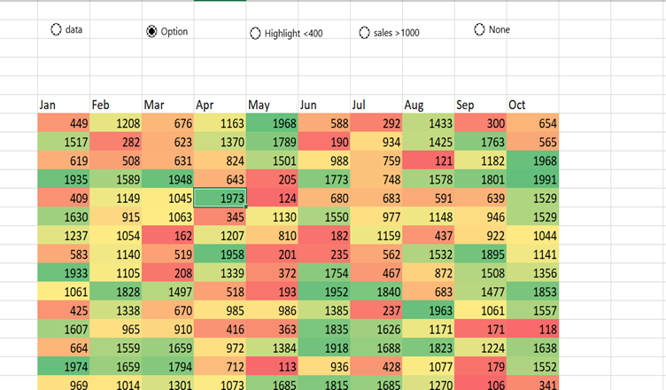 Conditional formatting Excel